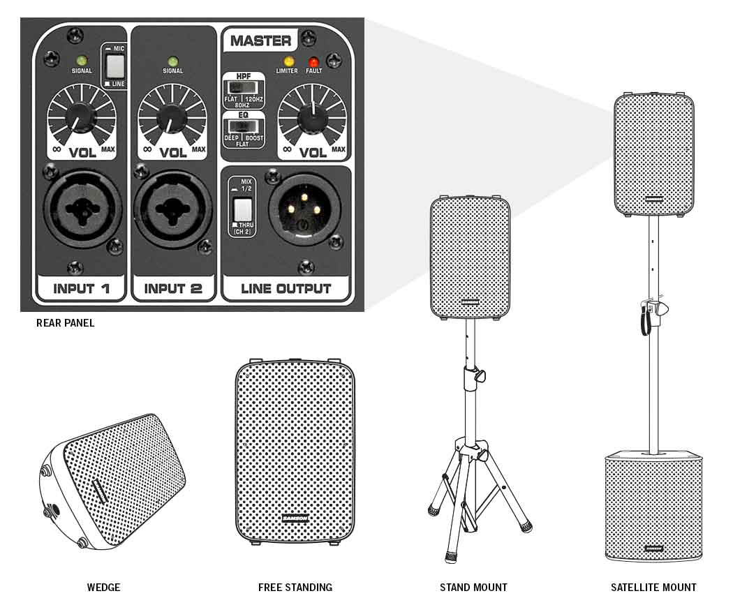 Auro X12D Versatile Performance Auro X12D Versatile Performance